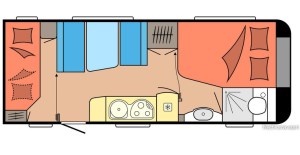 KMFe:n pohjaratkaisu joka erinomainen!